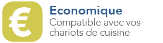 Economique